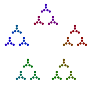 Five diagrams with three groups of six each.