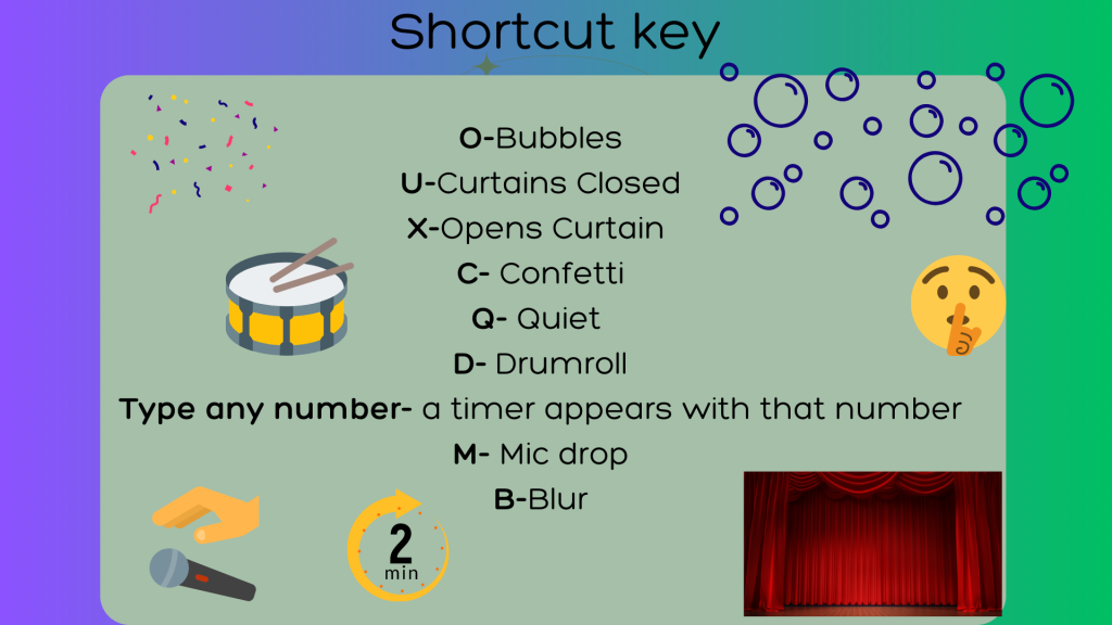 Canva shortcut key