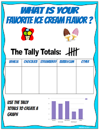 Tally chart for favorite ice cream flavors