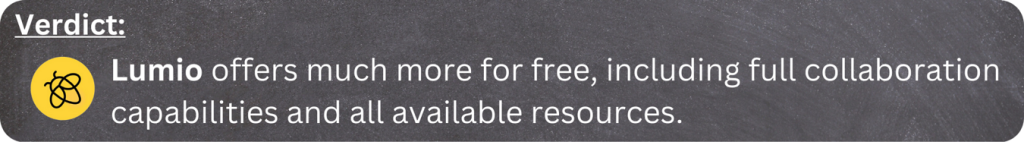 Verdict: Lumio offers much more for free, including full collaboration capabilities and all available resources. 
