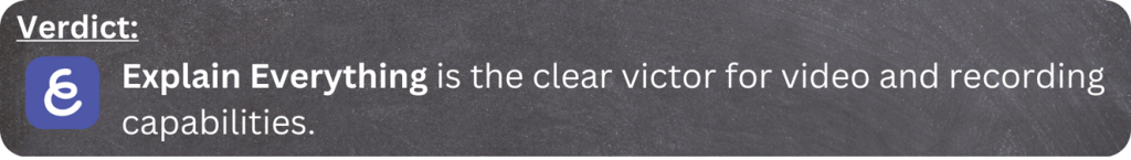 Verdict: Explain Everything is the clear victor for video and recording capabilities. 