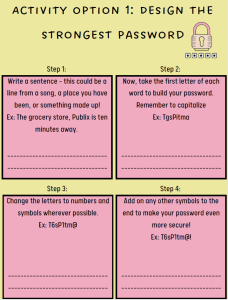 Example of an activity for students to create a strong online password.
