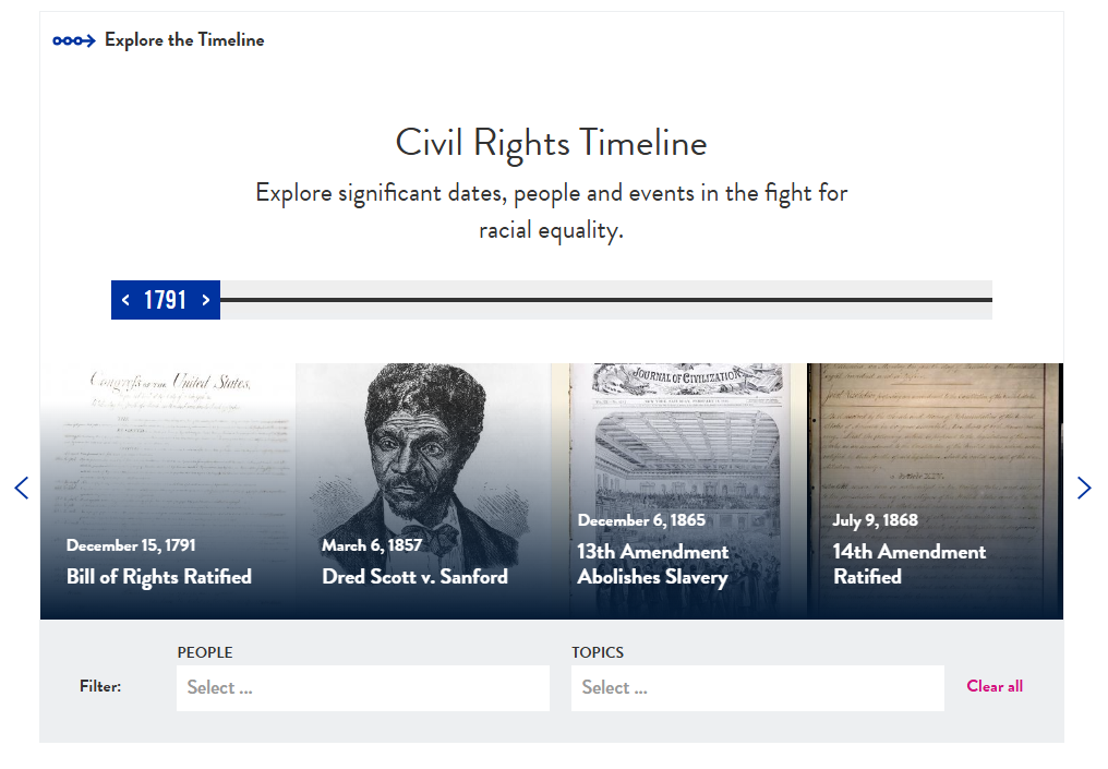 Civil rights timeline from NewseumED that enriches civics education.