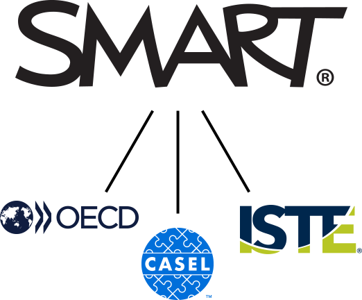SMART connecting to OECD, CASEL, and ISTE logos