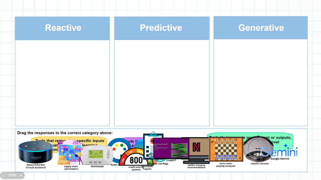 Using an EDU resource to incorporate AI into iBlocks.